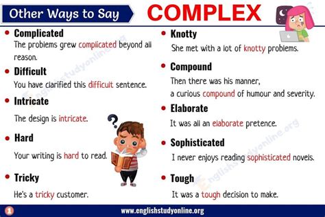 komplexa synonym|Complex Synonyms and Antonyms